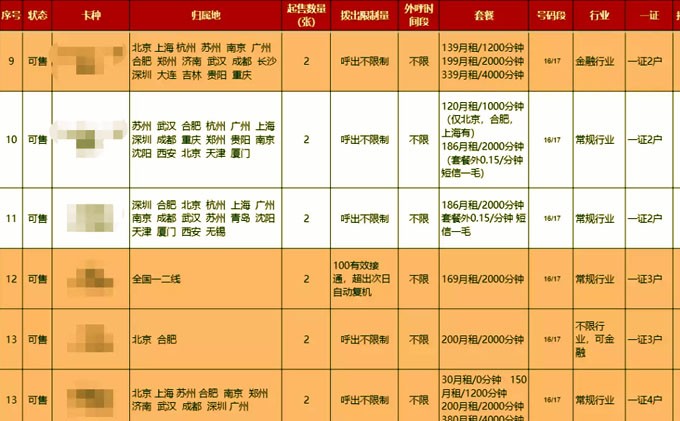 电销卡号段